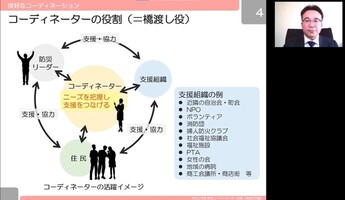 令和2年度防災コーディネーター研修の地域編研修イメージ