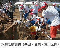 写真：水防活動訓練（墨田・台東・荒川区内）