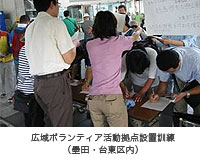 写真：広域ボランティア活動拠点設置訓練（墨田・台東区内）