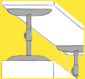 イラスト8：ポール式器具