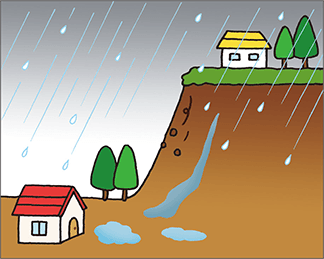 土砂災害とは 東京都防災ホームページ