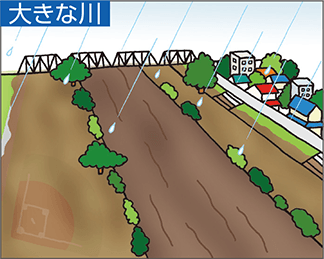 大きな川のイラスト