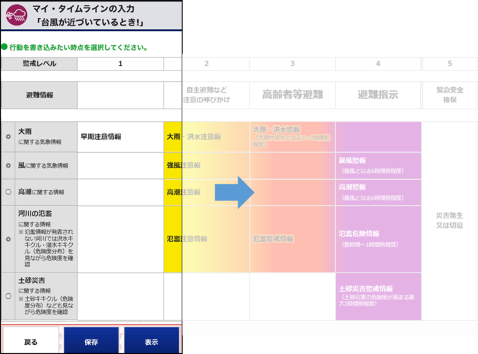 スマートフォンの画面