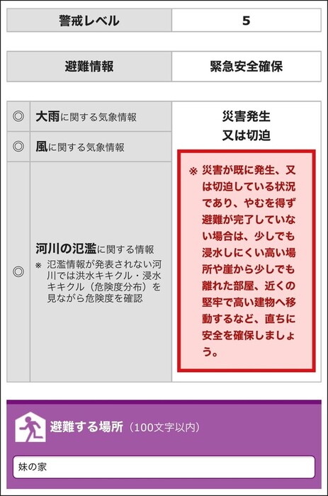 避難する場所　入力例