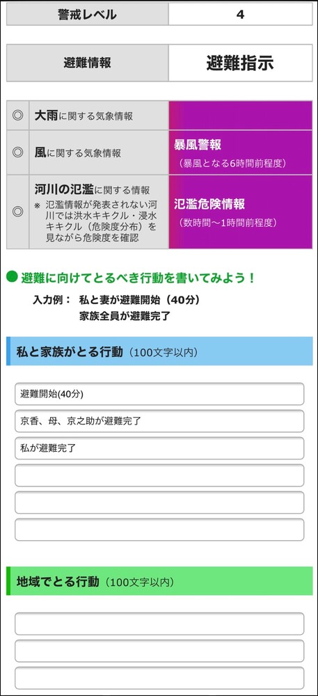 警戒レベル4の欄　入力例