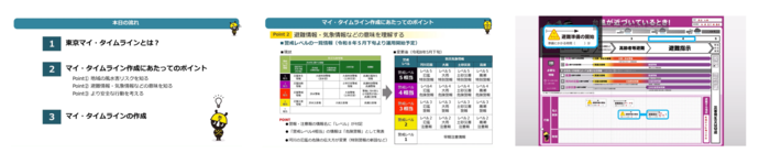 東京マイタイムラインで風水害にどう備えるか第一章東京マイタイムライン作成にあたってのポイント第二章地域のリスクをより詳しく知ろう第三章マイタイムラインを作ろう