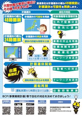 事業者のみなさまへ（チラシ）裏面