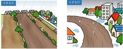 大きな川から水があふれるイメージ図及び小さな川から水があふれるイメージ図