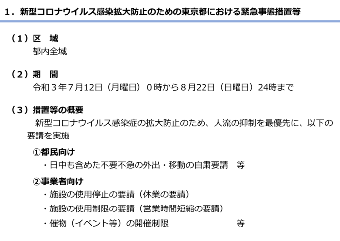 東京 都 自粛 要請 業種