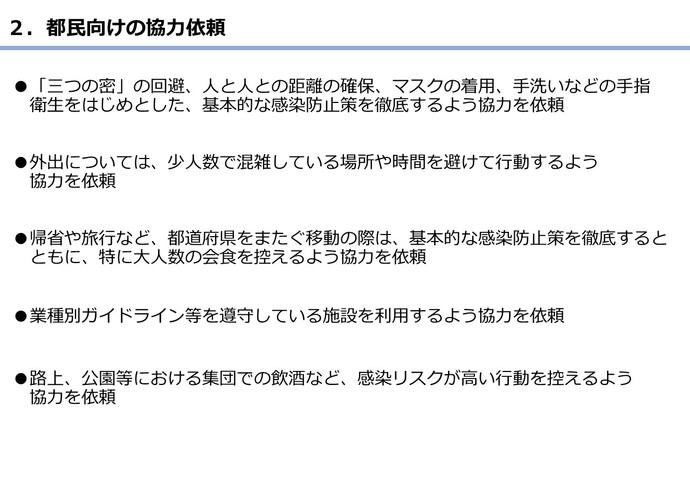 基本的対策徹底期間の図4