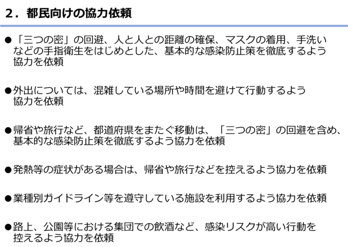 基本的対策徹底期間の図3