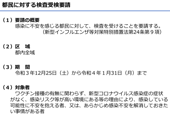 都民に対する検査受検要請図2