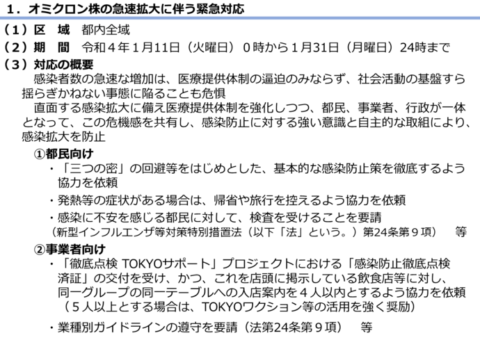 オミクロン株の急速拡大に伴う緊急対応の図2