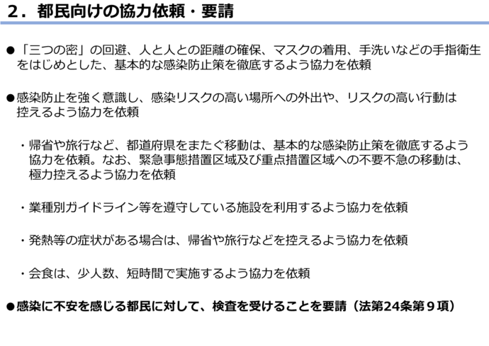 オミクロン株の急速拡大に伴う緊急対応の図3