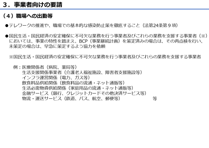 まん延防止等重点措置の図8