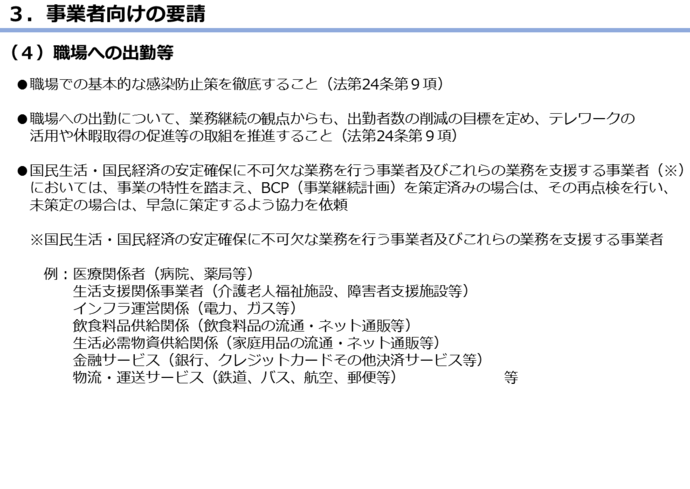 まん延防止等重点措置の図8