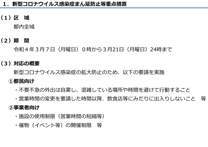 まん延防止等重点措置の図2