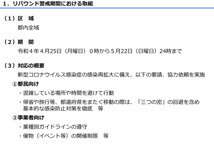 リバウンド警戒期間における取組の図2