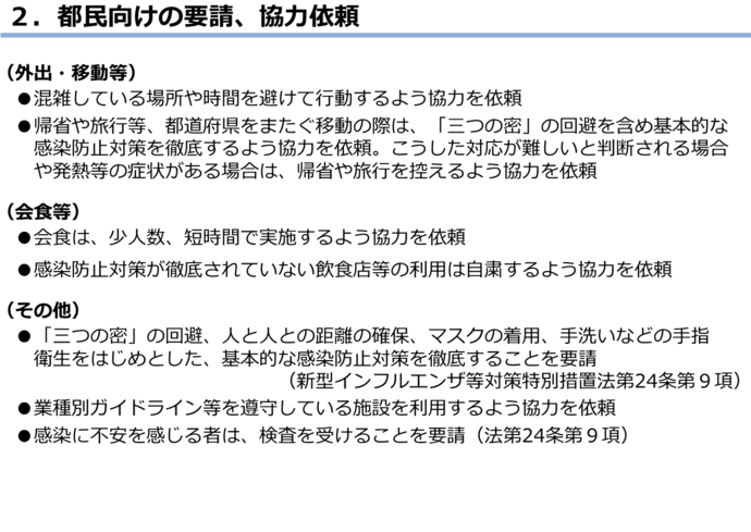 リバウンド警戒期間における取組の図3