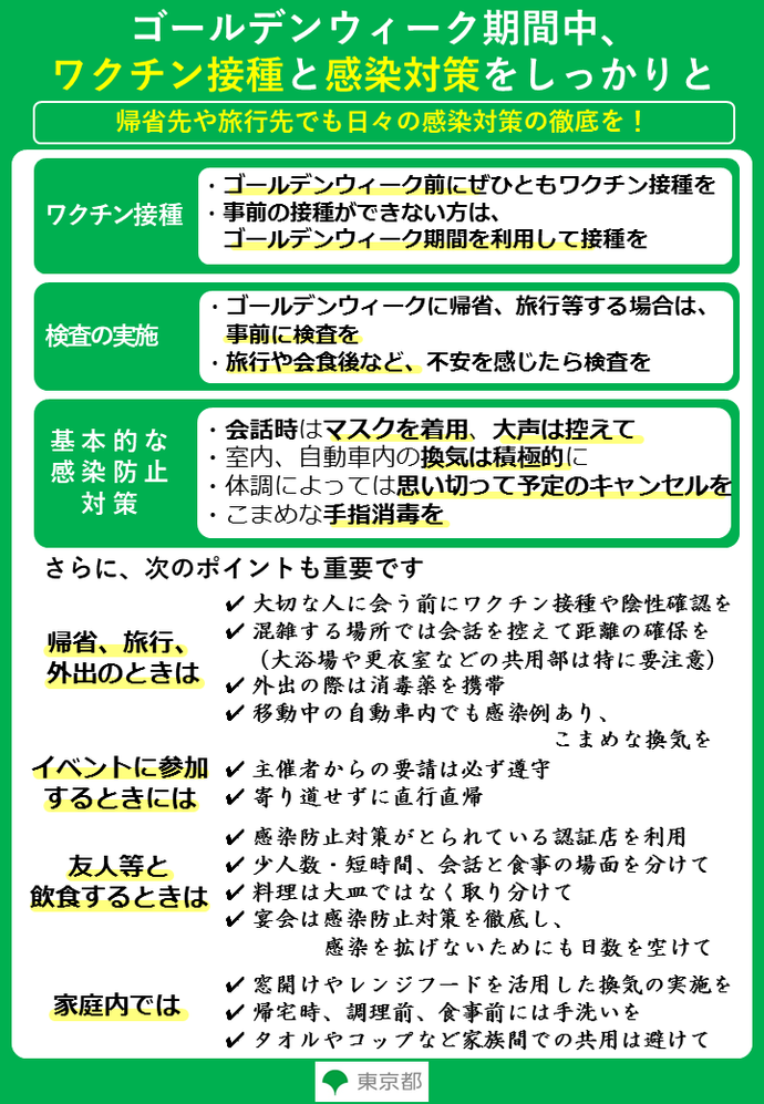 ゴールデンウィーク期間中の感染対策ポスター