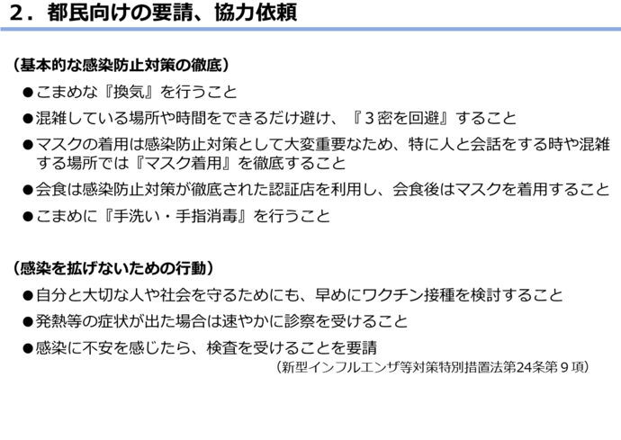 5月23日以降の取組の図3