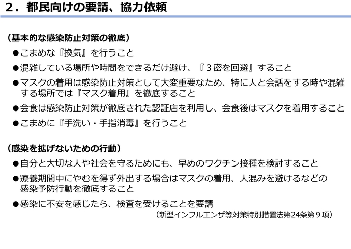 感染拡大防止の取組の図3