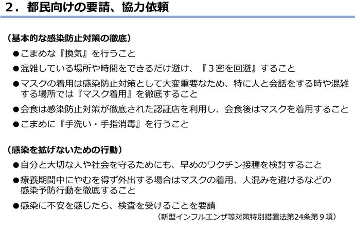 感染拡大防止の取組の図3