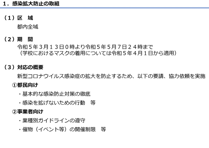 感染拡大防止の取組の図2