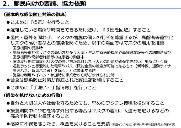 感染拡大防止の取組の図3