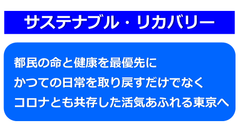 サステナブル・リカバリー　都民の命と健康を最優先に、かつての日常を取り戻すだけでなく、コロナとも共存した活気あふれる東京へ