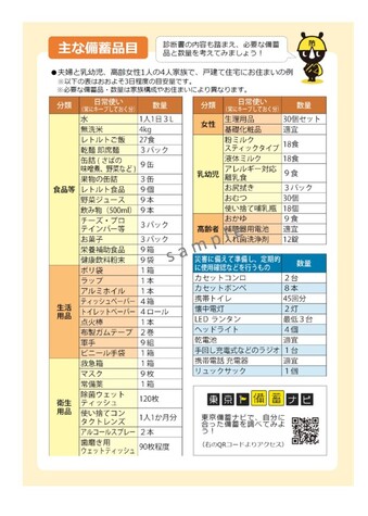 我が家の水害リスク診断書の裏面には、水害リスクに備えた3日分の備蓄品の数量を記載しています。備蓄については、東京都のサイトの東京備蓄ナビでさらに詳しい備蓄品目を確認できます。