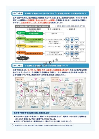 我が家の水害リスク診断書の表面右側には、避難情報の発信のタイミングや、それぞれの避難情報の発信段階でどのような行動が必要なのか、そして各行動時の避難手段について、視覚的に確認できます。長時間にわたって在宅避難する場合の生活環境のイメージをつかむことができるイラストを掲載しています。