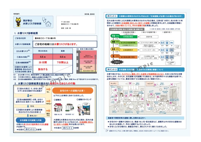 墨田区の我が家の水害リスク診断書のサンプルです。左側ページでは、お住いの住所地ごとに水害リスクを判定し、自宅に水害リスクがあるかどうかがわかります。どのような水害リスクがあるのか、浸水の深さ、浸水継続時間、家屋倒壊等のおそれのある地域に該当するかどうかを、具体的な数値で把握できます。水害リスクの判定を受けて、取るべき避難行動をフローチャートで確認することができます。右側ページでは、避難情報の発信のタイミングや、それぞれの避難情報の発信段階でどのような行動が必要なのか、そして各行動時の避難手段について、視覚的に確認できます。長時間にわたって在宅避難する場合の生活環境のイメージをつかむことができるイラストを掲載しています。