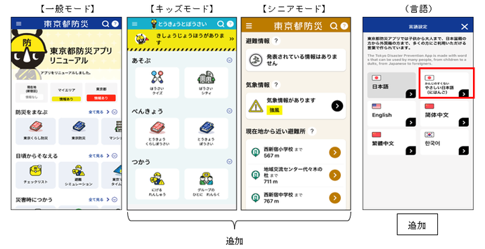 スマートフォン画面の画像：一般モードと追加されたキッズモード、シニアモードの画面、やさしい日本語が追加された言語の画面。