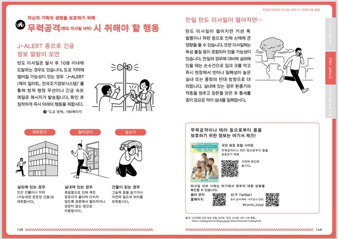 画像：東京くらし防災抜粋武力攻撃時の行動韓国語版