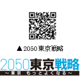 二次元コード