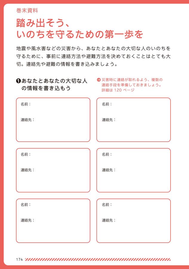 東京くらし防災