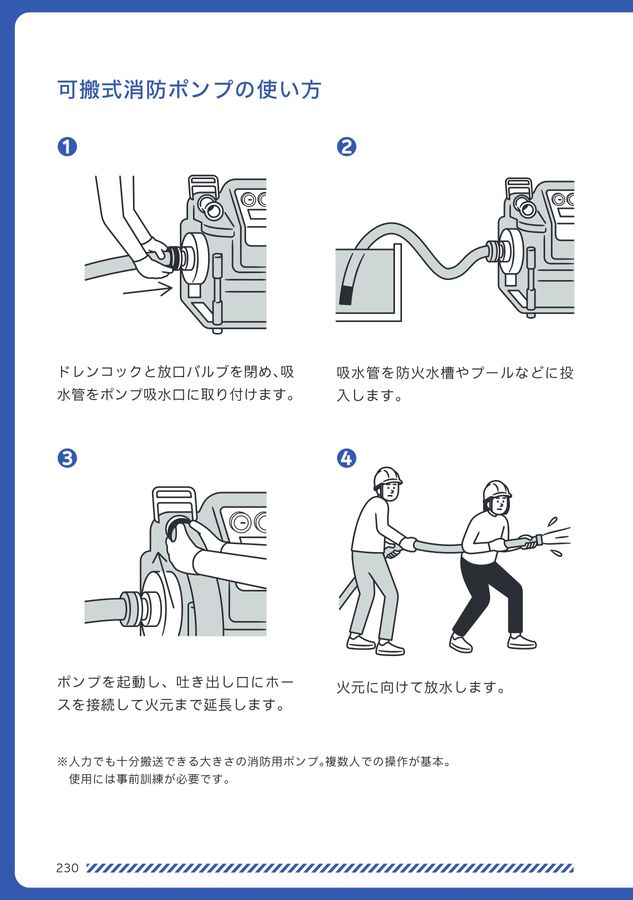 可搬消防ポンプ、給水ポンプにも！ 説明欄必読 消防ポンプ車の水